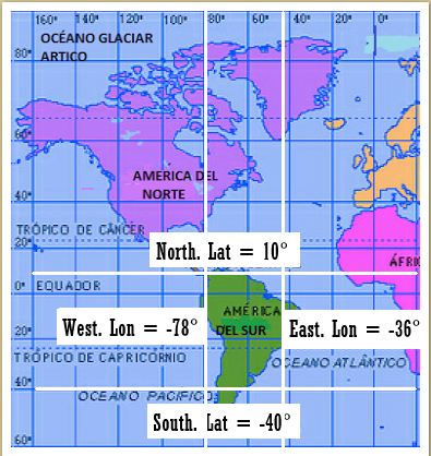 Ilustrative example